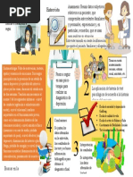 Semana 2 Infografia