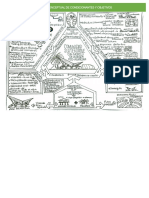 Mapa Conceptual PDF-fusionado