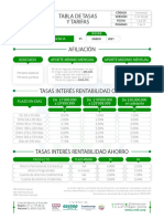 Tasa de Interes Credicoop - Plazo Fijo