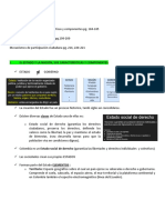 El Estado y La Nación, Sus Características y Componentes