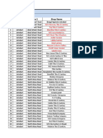 OFFICE Format Shop List All