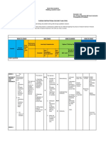 Research 1, in Which You Can Use in The Near Future. Your Title of Research Should Be in Line With Your Track or Strand