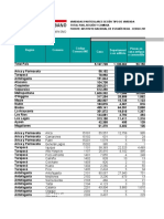 PH Tipología - de - Vivienda - Por - Region - y - Comuna - Censo - 2017 - 2002