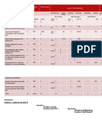 (1st Quarter) Table-Of-Specifications EAPP