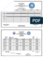 Lamo National High School: Teacher'S Schedule S.Y. 2019-2020