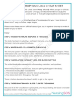 Sepsis Pathophysiology Cheat Sheet 2 September 13 2018 Fall 2018 PDF