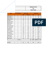 Project Rejeena Tower Dwg. Title FA Engineer Eng - Naeem: Floor No of Floor SQM Wastage SQM SFT Duct Qty Total Qty