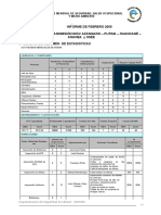 Informe Mensual Febrero