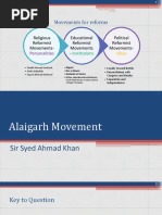 Aligarh Movement