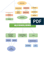 Arbol de Problemas Alcoholismo