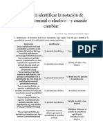 Guía para Identificar La Notación de Interés