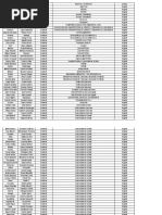 Copia de Base de Datos Congreso