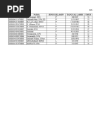 Data Sasaran Vaksin SDN Wasah Hulu