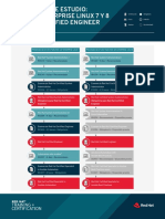 TR Rhel7 Rhel8 Learning Path Infographic f17058 201904 ESL