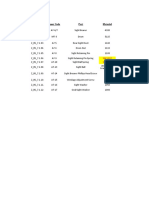 Code Inner Code Material: SAE J217 SAE J217