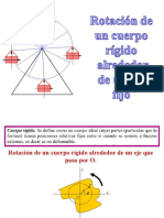 Dinámica de Rotación Del CR