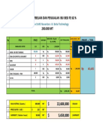 Cash Flow Iron Ore Fe 62 - PT - We & Botai - 200.000MT