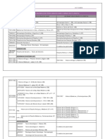 Tabla de Equivalencias de Otros Estudios Uned A Grado de Filosofia (5-3-20