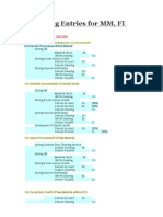 Accounting Entries For MM