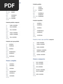 Conjugação Verbo Estudar