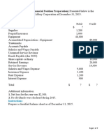 E5-11 (Statement of Financial Position Preparation) Presented Below Is The