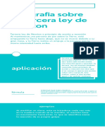 Infografía Sobre La Segunda y Tercera Ley de Newton