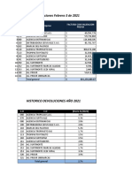 Informe de Devoluciones Semanal Corte 3 Febrero - JP