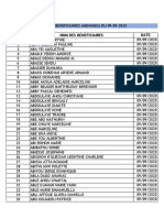 Liste Des Beneficiares Menages Vulnerables FSS COVID 19 Du 09-09-2020 1