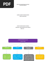 Mapa Conceptual Clasificación de Las Leyes