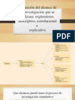 Alcance de La Investigacion