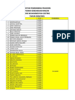 Daftar Pembimbing Prakerin Teknik Kendaraan Ringan SMK Muhammdiyah Gisting TAHUN 2020/2021