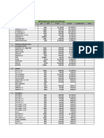 Estimate Isolation Facility