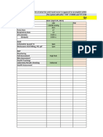 Daily Checklist: 120/80 MMHG 36.5 67 22 1500 CC 1400 CC