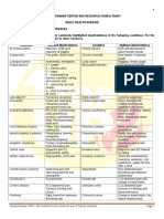 MS TopUp Handout