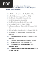 28 Creencias Fundamentales de Los Adventistas Del Séptimo Día