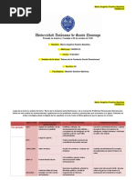 Raices Historica de La Conducta Social Dom.