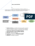 Diagrama de Flujo y Seleccion de Empresa