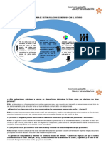 Diagrama de Sistema Relacion Del Individuo Con El Entorno