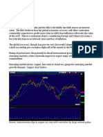 Short AUD Against CAD