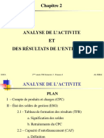 Chapitre 2 - Analyse de L'activité Converti