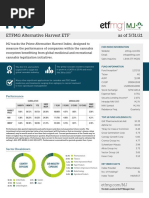 ETFMG Alternative Harvest ETF As of 3/31/21: Performance