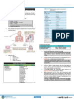 Pharmacology Antimycobacterial Drugs