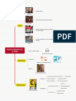 Crisis Economica en El Peru 2