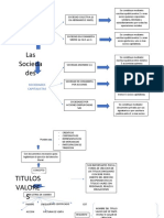 Aspectos Legales Mapa Mental