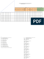 Register Kasus KtPA Puskesmas Dan RS