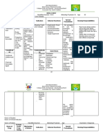 Drug Study Template