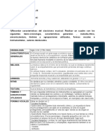 Actividad 1 - Clasicismo (Repaso)