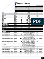 FELPRO - Tablas-de-Torque - 022