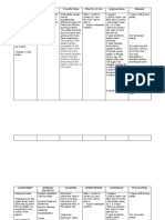 Assessment Nursing Scientific Basis Objective of Care Implementation Rationale