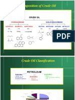 Petroleum Refinery